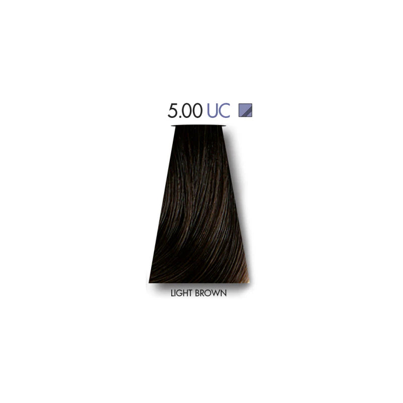 KEUNE TINTA COLOR 60 ML